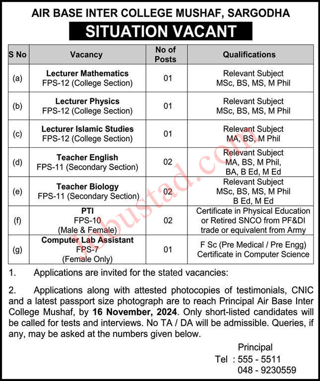 Pakistan Air Force announced jobs opportunities at air base inter College mushaf, Sargodha November 2024