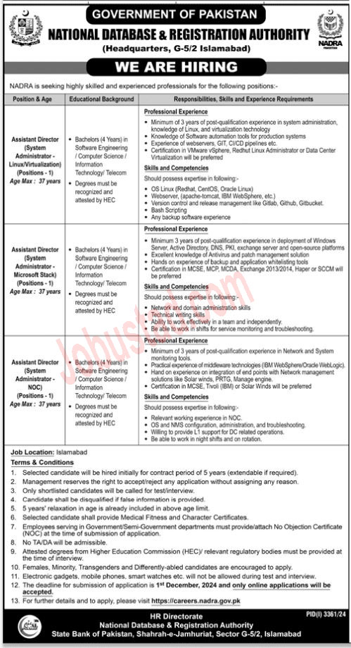 National database and registration authority ( NADRA ) announced jobs opportunities November 2024